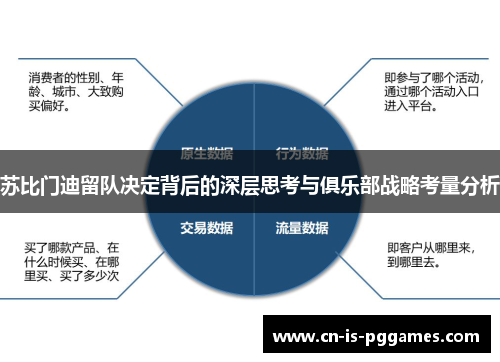 苏比门迪留队决定背后的深层思考与俱乐部战略考量分析