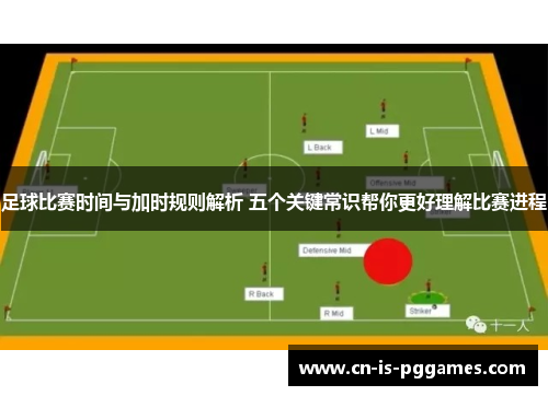 足球比赛时间与加时规则解析 五个关键常识帮你更好理解比赛进程