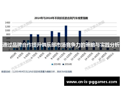 通过品牌合作提升俱乐部市场竞争力的策略与实践分析