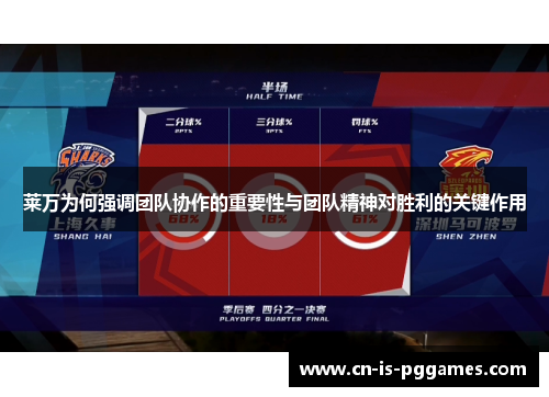 莱万为何强调团队协作的重要性与团队精神对胜利的关键作用