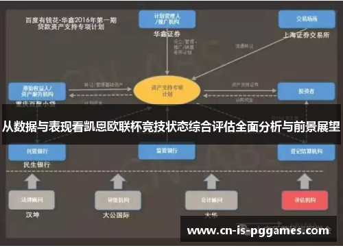 从数据与表现看凯恩欧联杯竞技状态综合评估全面分析与前景展望