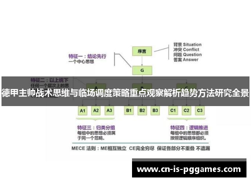 德甲主帅战术思维与临场调度策略重点观察解析趋势方法研究全景