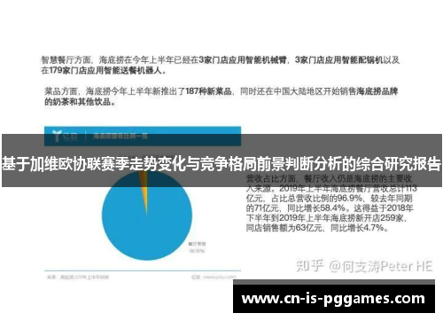 基于加维欧协联赛季走势变化与竞争格局前景判断分析的综合研究报告