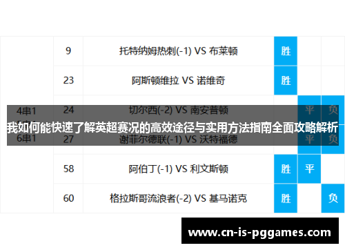 我如何能快速了解英超赛况的高效途径与实用方法指南全面攻略解析