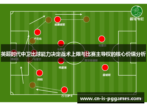 英超时代中卫出球能力决定战术上限与比赛主导权的核心价值分析