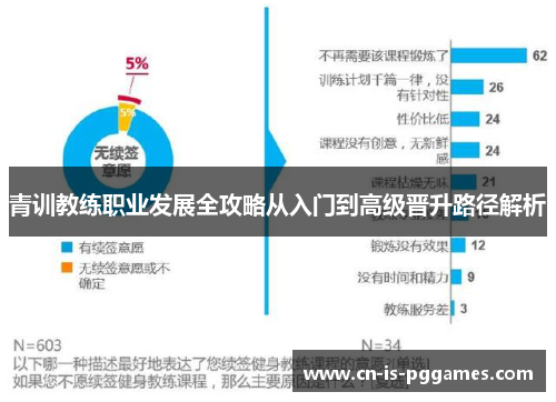 青训教练职业发展全攻略从入门到高级晋升路径解析